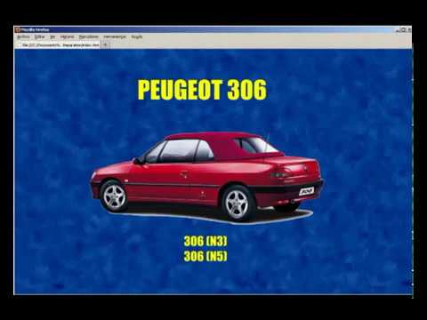 download Peugeot 306 Cabriolet workshop manual