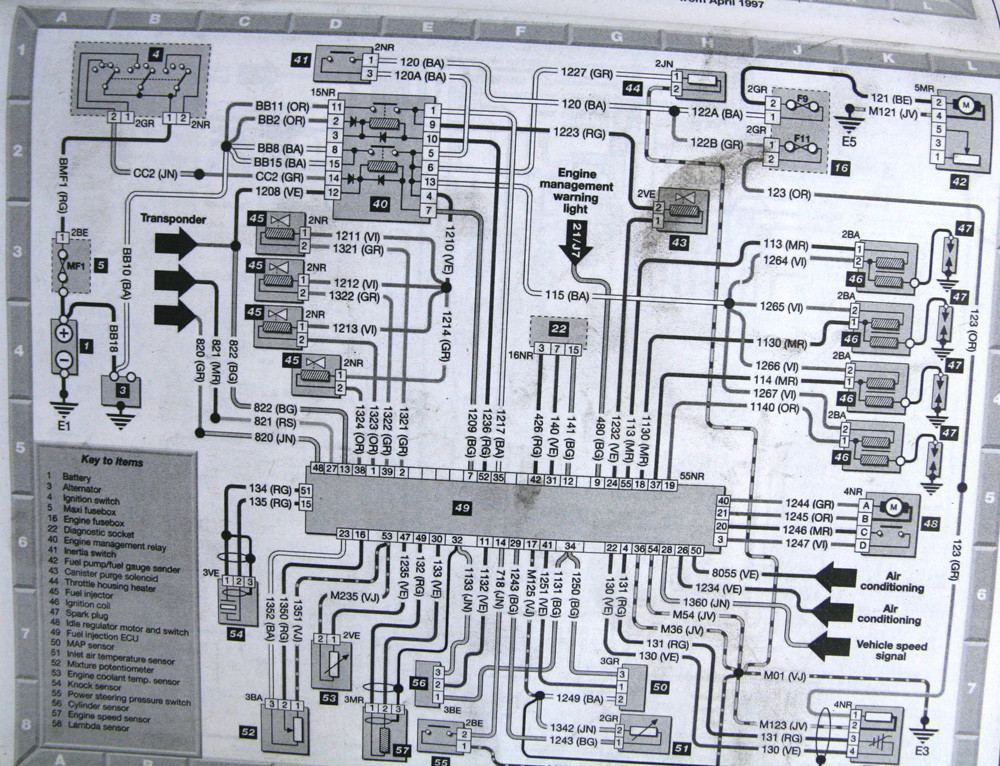 download Peugeot 306 workshop manual