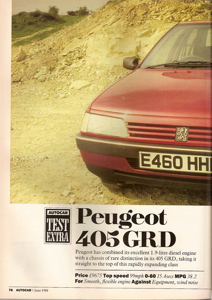 download Peugeot 405 workshop manual