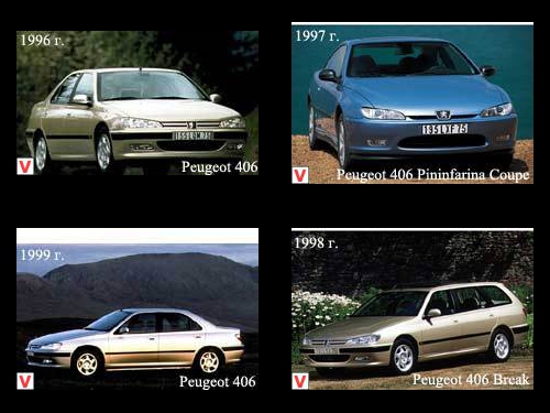 download Peugeot 406 workshop manual