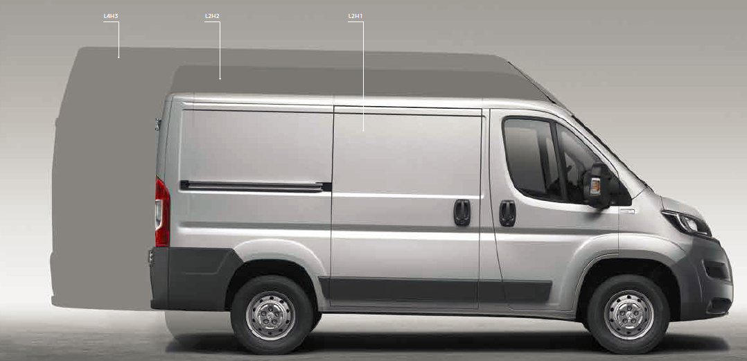 download Peugeot Boxer workshop manual