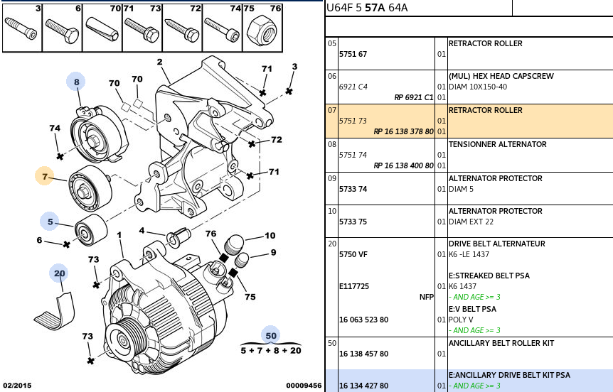 download Peugeot Expert 1.9D workshop manual