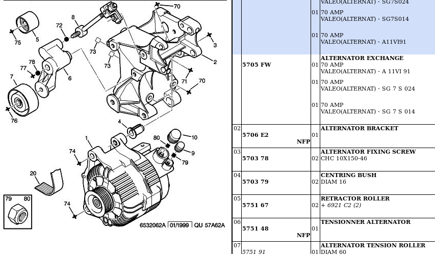 download Peugeot Expert 1.9D workshop manual