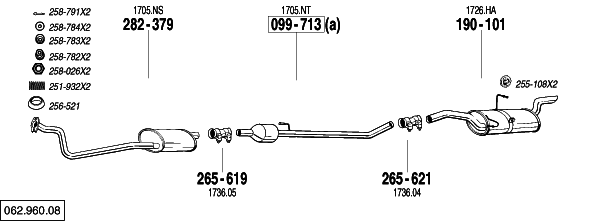 download Peugeot Partner 1.9 D workshop manual