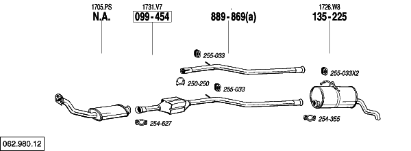 download Peugeot Partner workshop manual