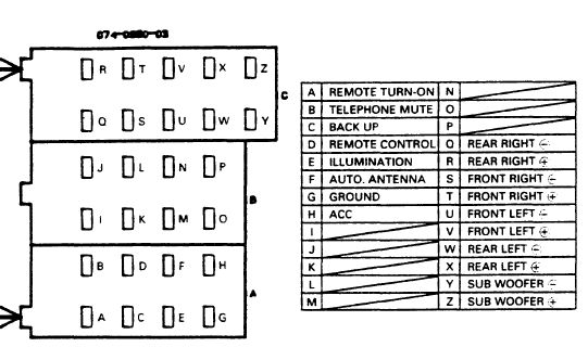 download Peugeot ue workshop manual