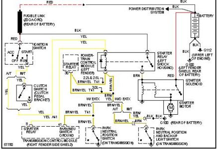 download Plymouth Sundance workshop manual