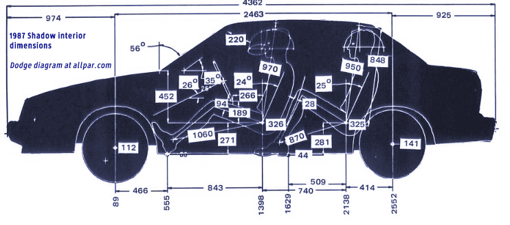 download Plymouth Sundance workshop manual