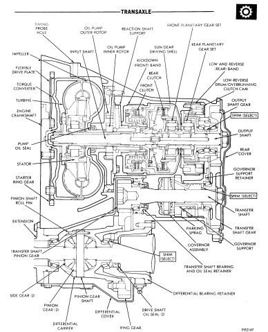 download Plymouth Voyager workshop manual