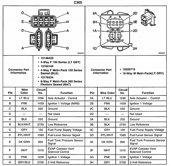 download Pontiac Aztek workshop manual