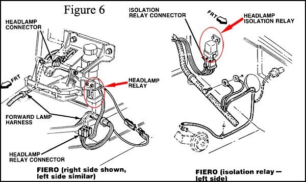 download Pontiac Fiero s Repa workshop manual