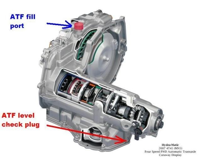 download Pontiac G5 workshop manual