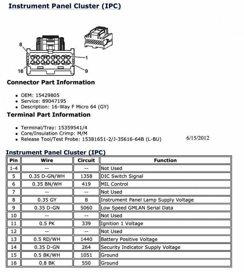 download Pontiac G5 workshop manual