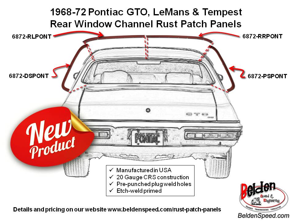 download Pontiac GTO workshop manual