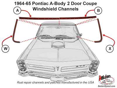 download Pontiac GTO workshop manual