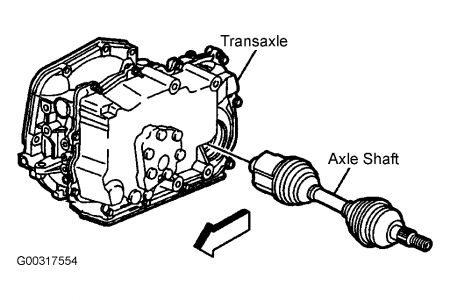 download Pontiac Grand AM able workshop manual