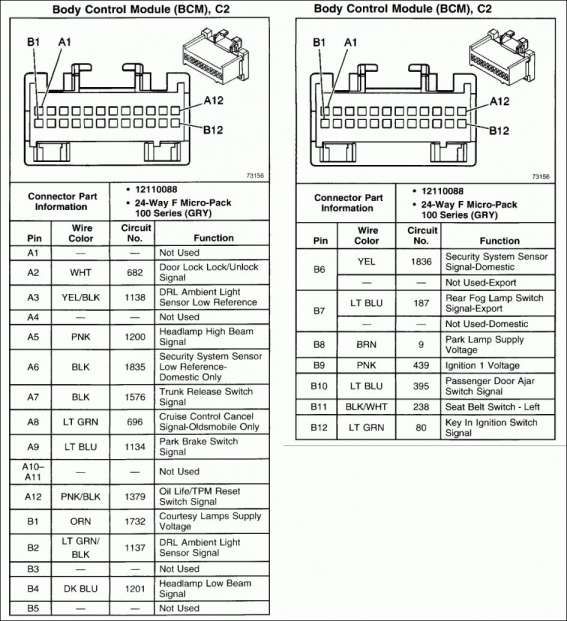 download Pontiac Grand AM workshop manual