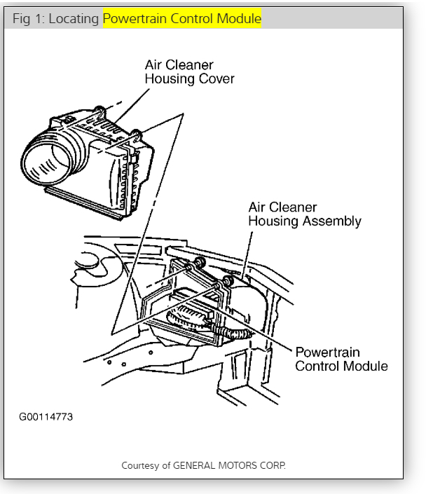 download Pontiac Grand Prix Engine Control Module workshop manual