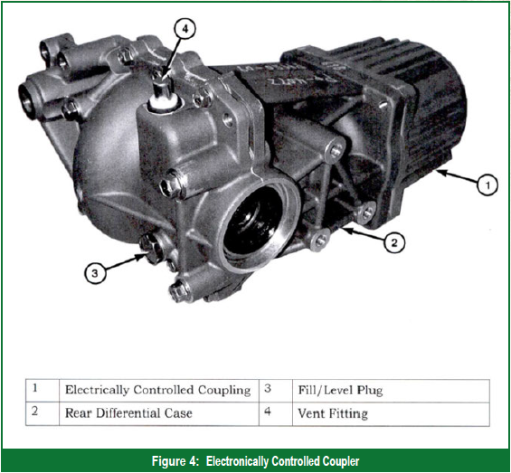 download Pontiac Montana workshop manual