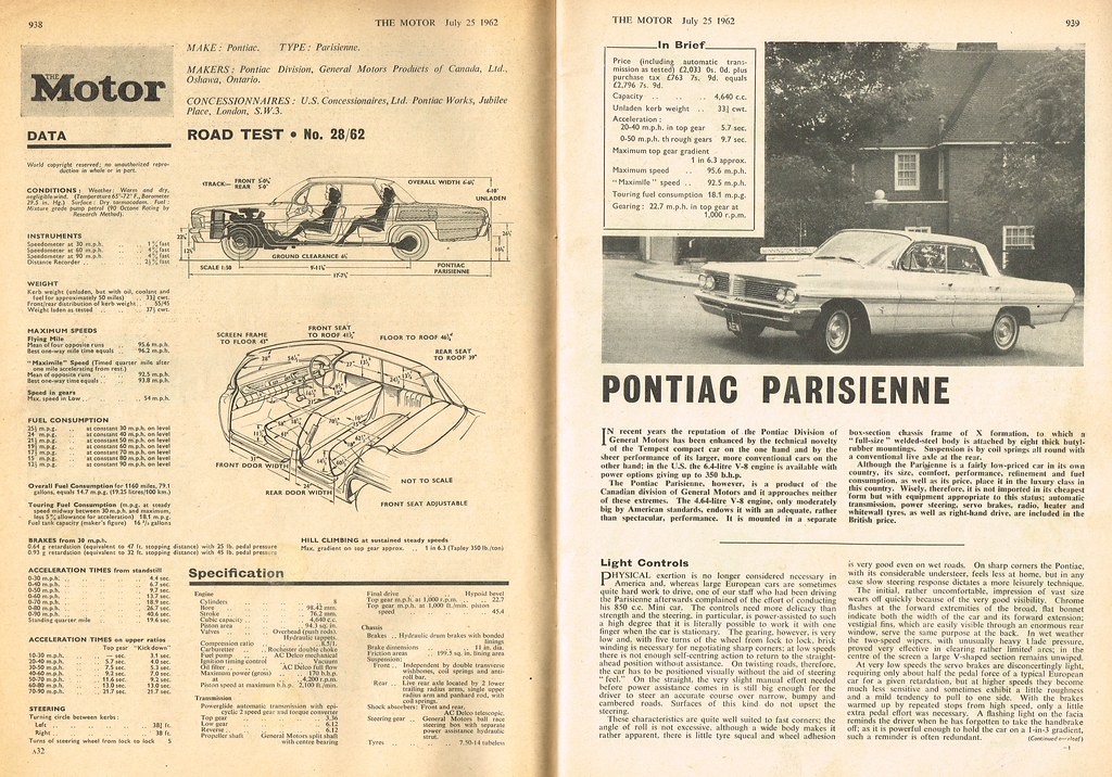 download Pontiac Parisienne workshop manual