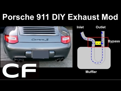 download Porsche 911 Carrera 997 997S workshop manual