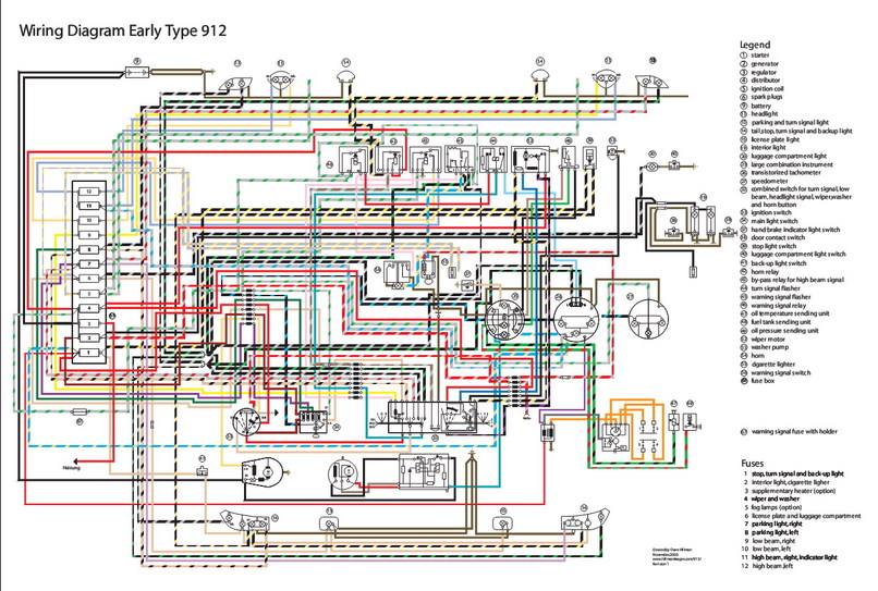 download Porsche 911 workshop manual