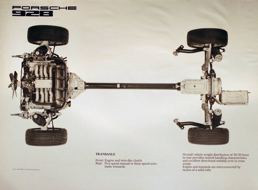 download Porsche 928 workshop manual