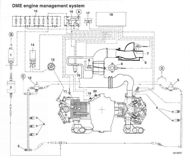 download Porsche 944 DME Testing Plan workshop manual