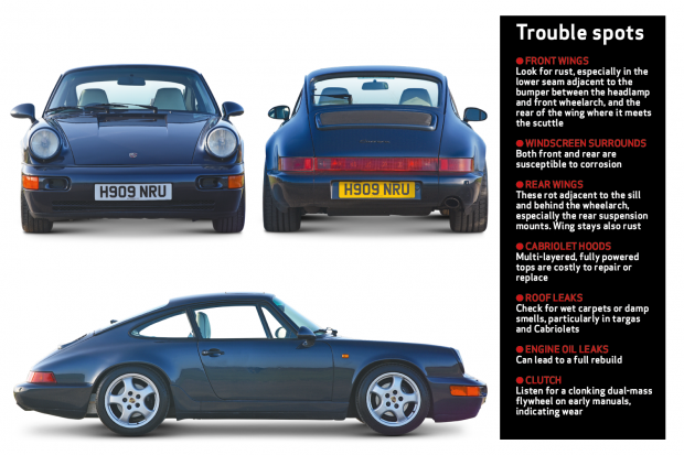 download Porsche 964 911 Carrera4 Manual. workshop manual