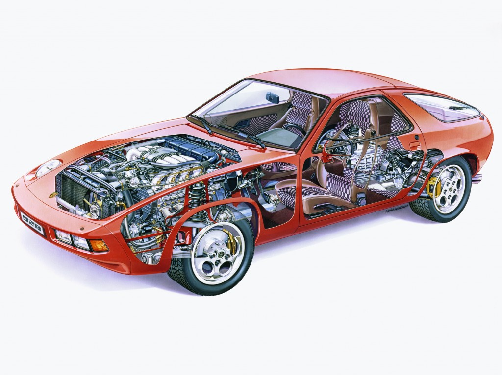 download Porsche 968 Master workshop manual