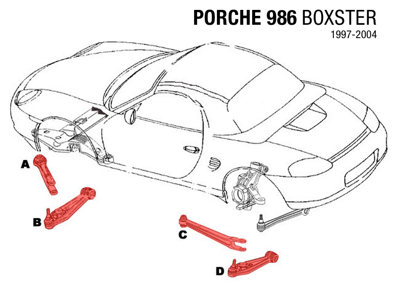 download Porsche 986 Boxster workshop manual