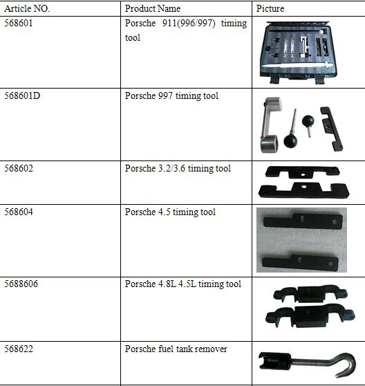 download Porsche 997 workshop manual