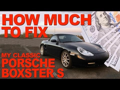 download Porsche Boxster 986 workshop manual