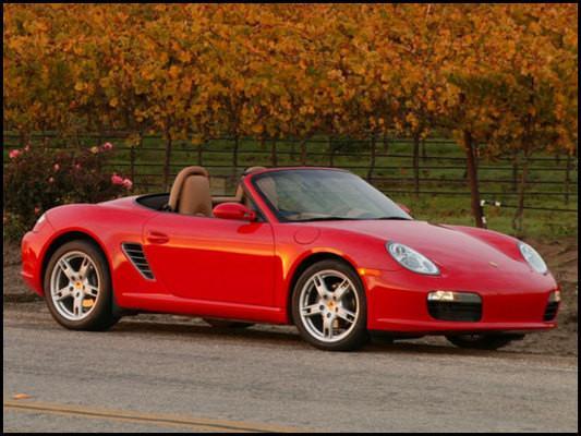 download Porsche Boxster 987 workshop manual