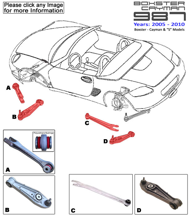 download Porsche Boxster 987 workshop manual