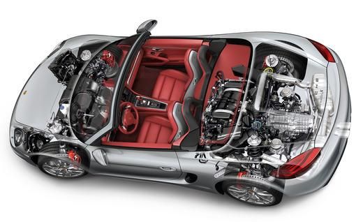 download Porsche Boxster Engine workshop manual