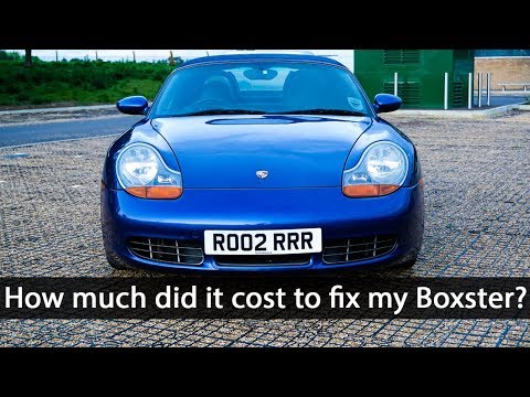 download Porsche Boxster workshop manual