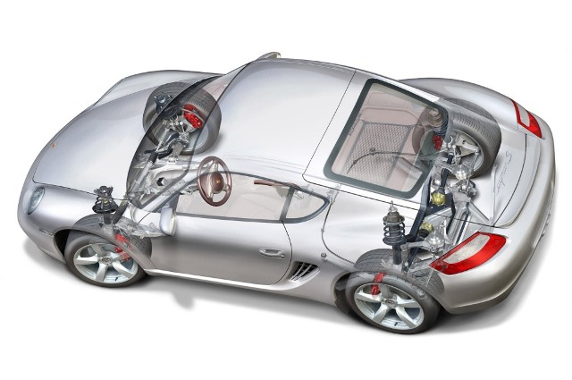 download Porsche Cayman able workshop manual