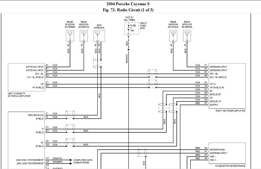 download Porsche WFS5 Documentation workshop manual