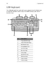 download Porsche WFS5 Documentation workshop manual