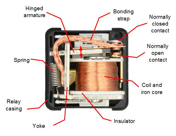 download RELAY workshop manual