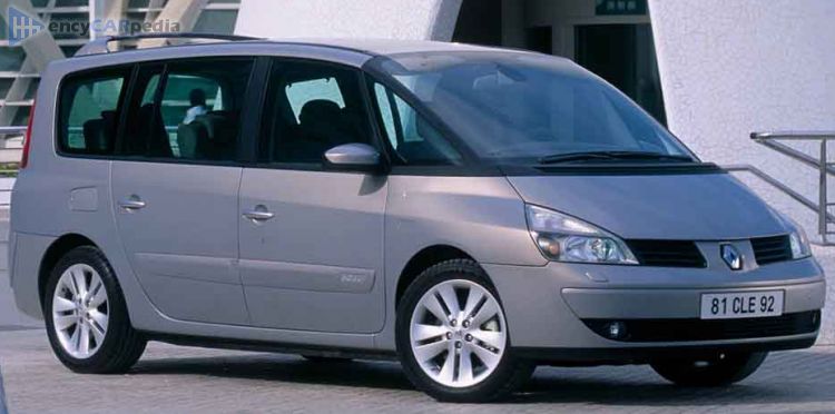 download RENAULT ESPACE workshop manual