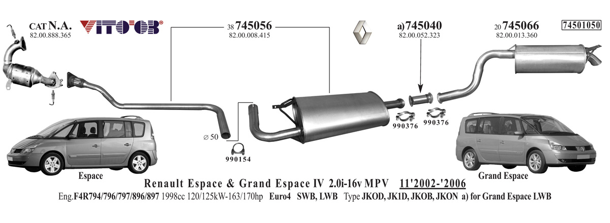 download RENAULT ESPACE workshop manual