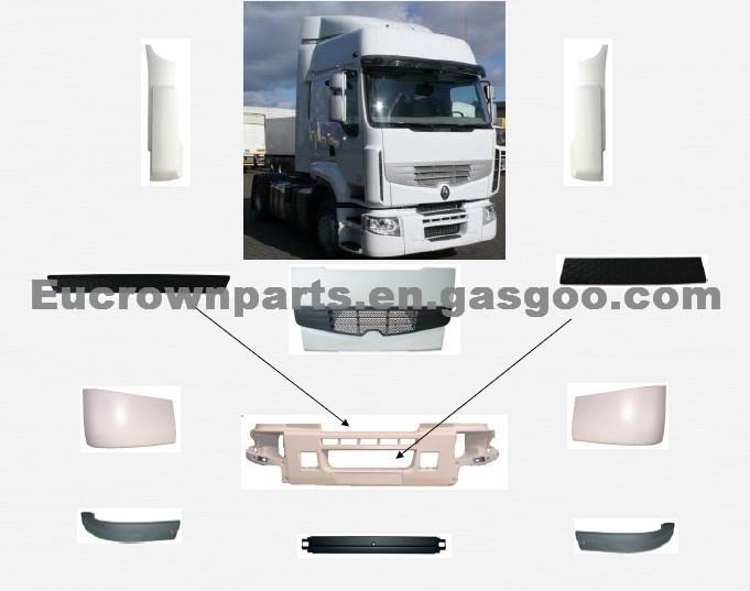 download RENAULT KERAX Truck BODYWORK workshop manual