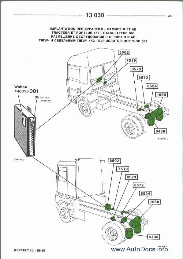 download RENAULT KERAX Truck Engine EQUIPMENT SERVManual workshop manual