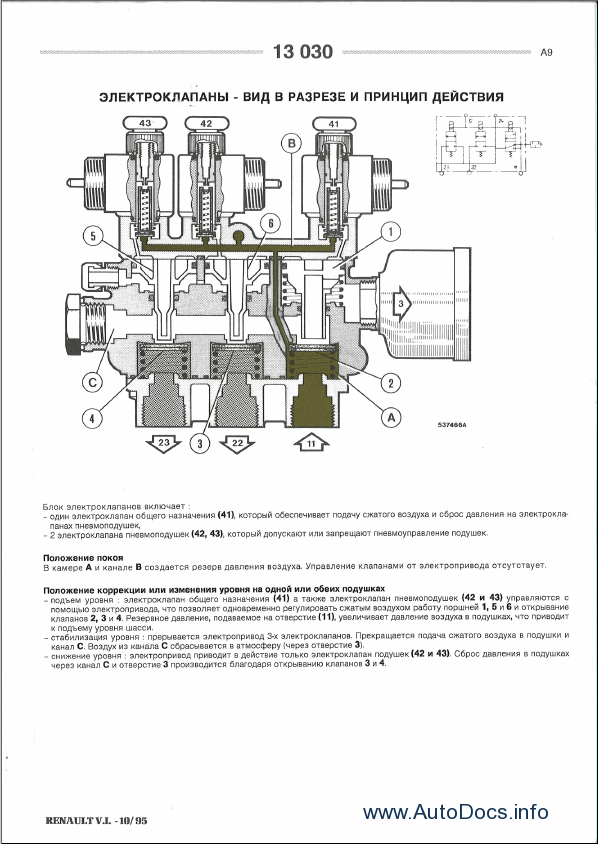 download RENAULT KERAX Truck Engine EQUIPMENT SERVManual workshop manual