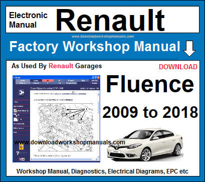 download Renault MEGANE II workshop manual