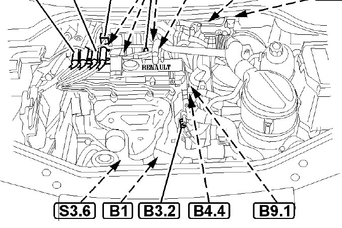 download RENAULT SCENIC II Engine workshop manual