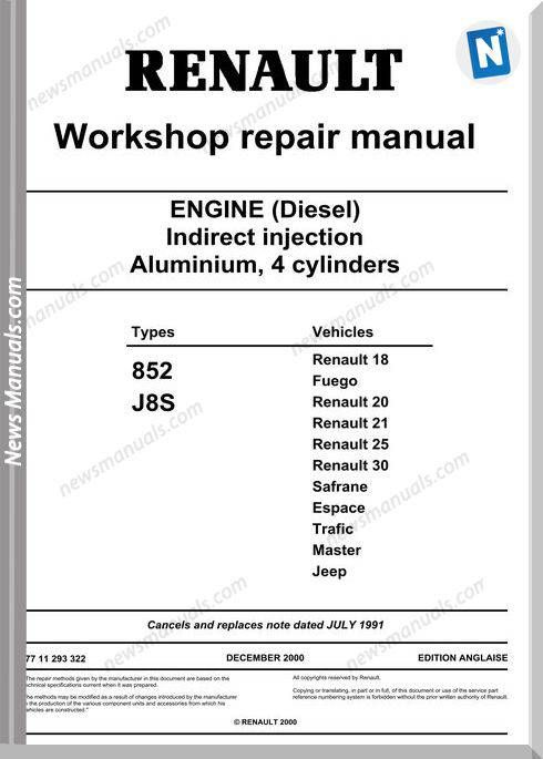 download RENAULT TRAFIC MASTER 852 J8S Engine workshop manual