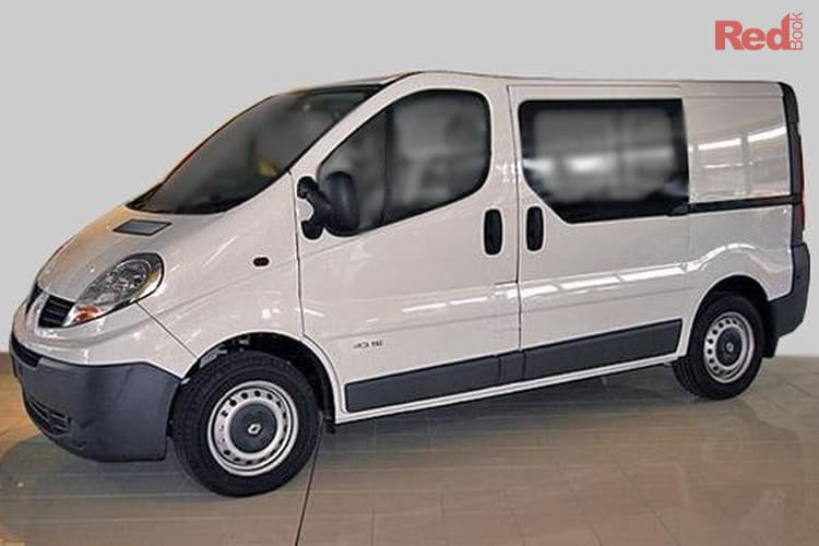 download RENAULT TRAFIC X83 workshop manual